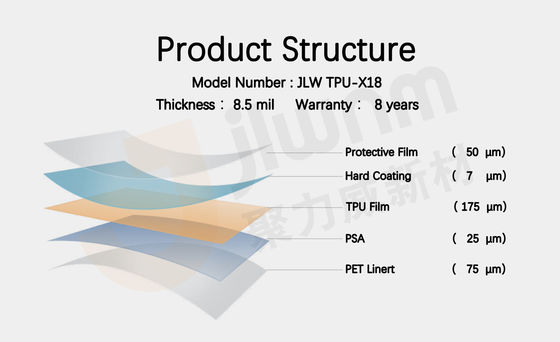Phim bảo vệ sơn TPU Polyurethane nhiệt dẻo 8,5mil PPF