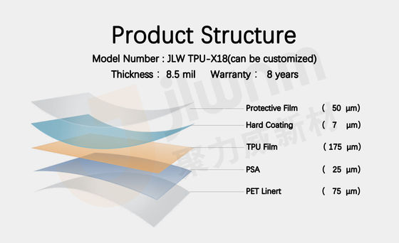 PPF TPU 8.5mil Bảo vệ sơn tự động Màng bọc xe ô tô Chống cát