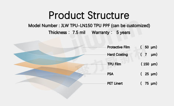 Phim bảo vệ thân xe bọc TPU tự phục hồi 7,5 triệu