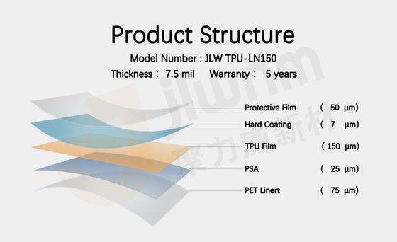 Màng bảo vệ sơn trong suốt Polyurethane nhiệt dẻo 7,5mil cho ô tô