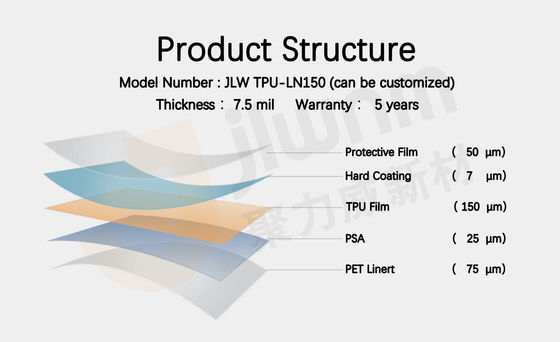 Hỗ trợ phim bảo vệ sơn ô tô PPF 7,5 triệu OEM