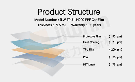 Phim trong suốt 9,5mil TPU Car Film Phim bảo vệ sơn tự động PPF