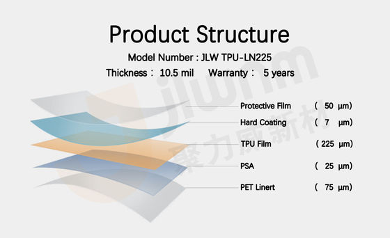 TPU Nhựa nhiệt dẻo Polyurethanes PPF Sơn bảo vệ Xe bọc phim 10,5 triệu