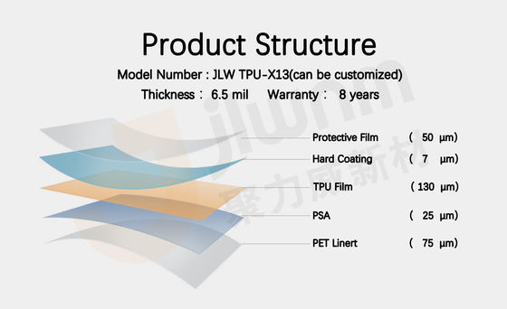 Phim bảo vệ sơn xe tự phục hồi TPU 6,5mil OEM