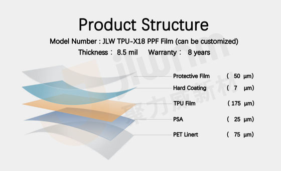 Cuộn phim PPF bảo vệ trong suốt 8,5 triệu TPU cho ô tô Chống vết bẩn