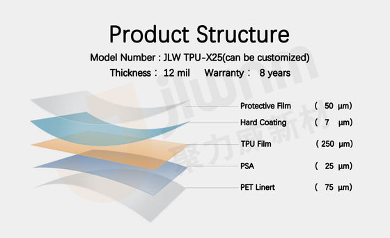TPU 12mil Lớp sơn trong suốt Bảo vệ cuộn phim PPF chống sủi bọt