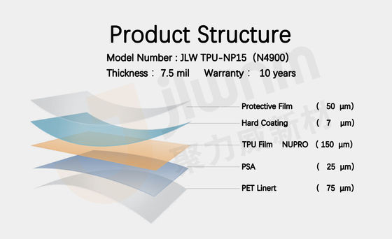 JLW TPU-NP15（N4900） Phim bảo vệ sơn PPF Phim bảo vệ sơn xe trong suốt TPU 7,5mil